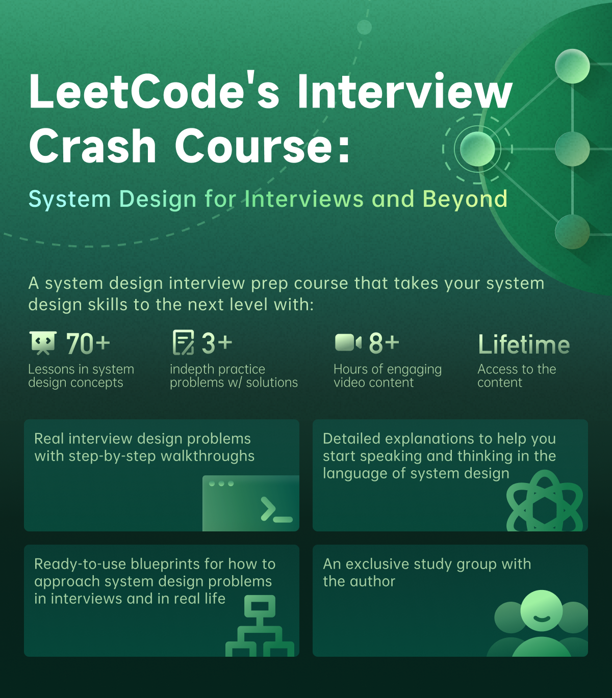 leetcode system design