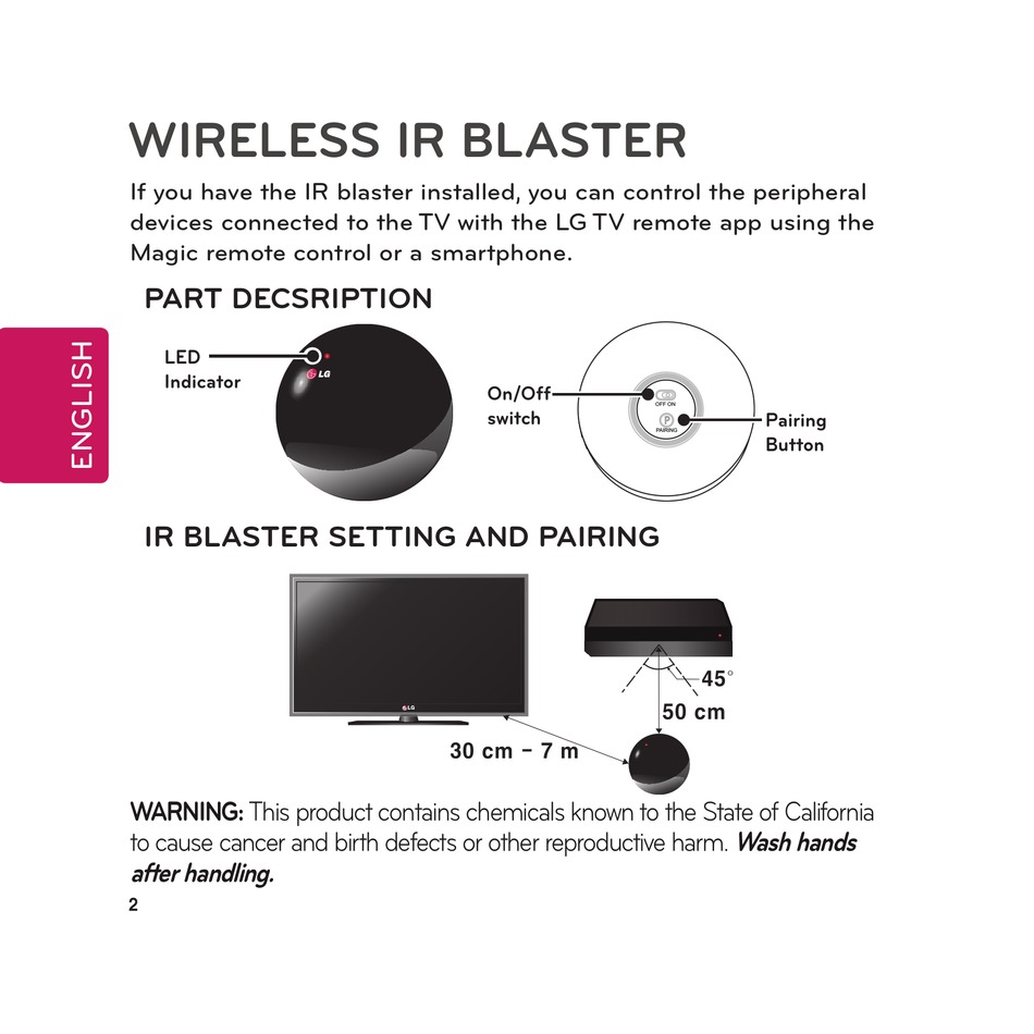 lg infrared blaster