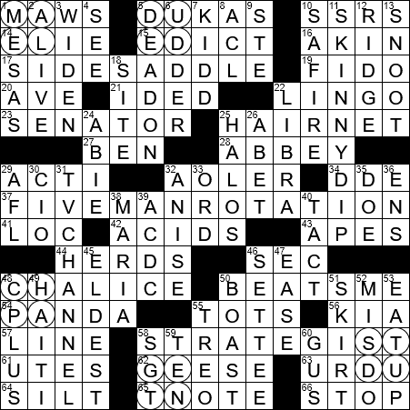 lingo used in a specific industry crossword clue