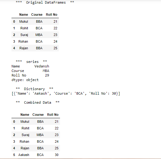 list of dictionaries to dataframe