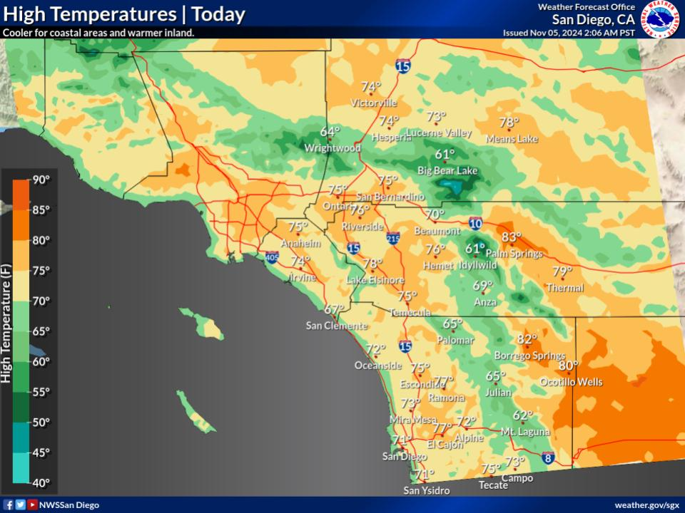 long range weather forecast for san diego