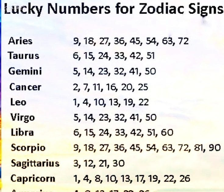 lucky leo numbers for today