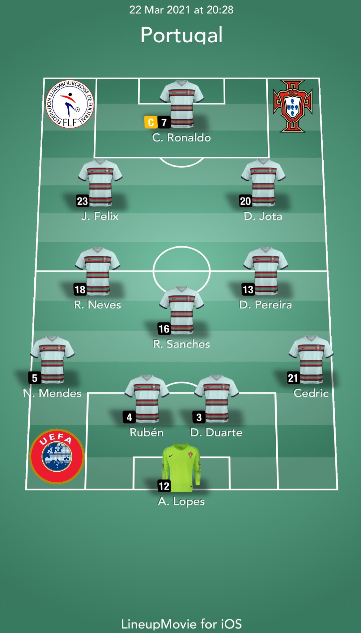 luxembourg national football team vs portugal national football team lineups