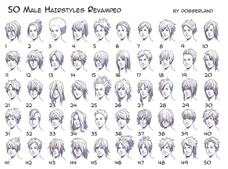 male anime haircuts