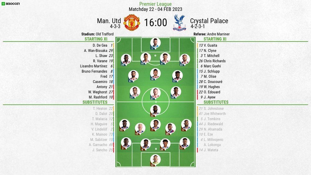 man united vs crystal palace lineups