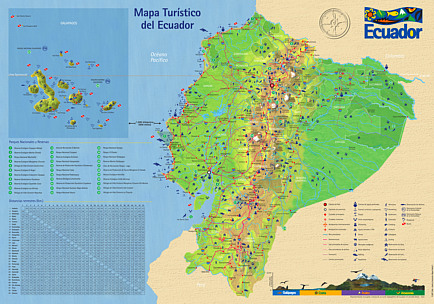 mapa vial del ecuador con distancias en kilometros