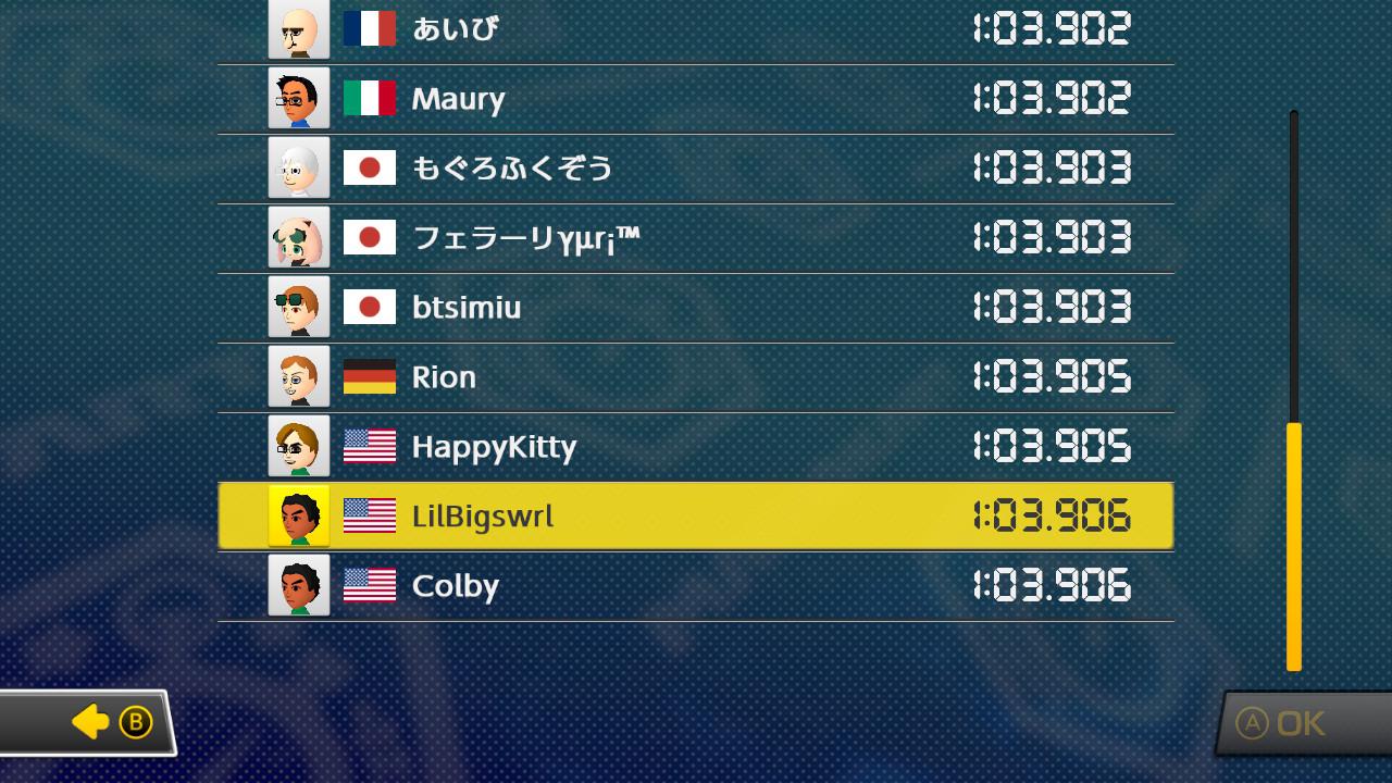 mario kart leaderboard