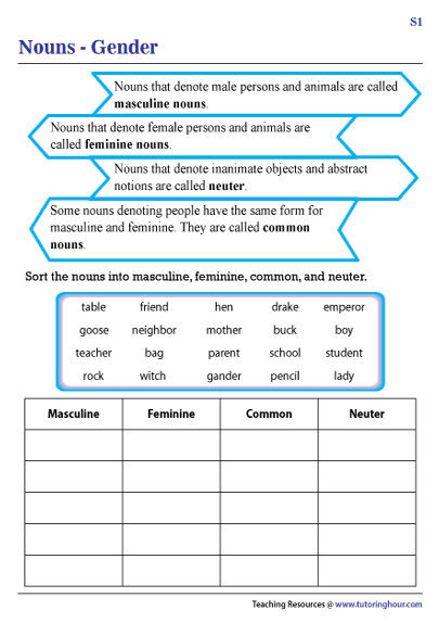 masculine and feminine gender worksheets for grade 1 pdf