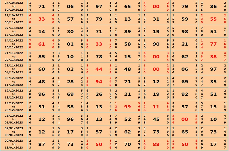 matka result final chart