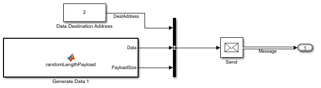 matlab ethernet interface