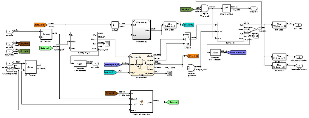 matlab simulink