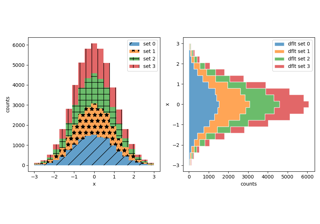 matplotlib examples