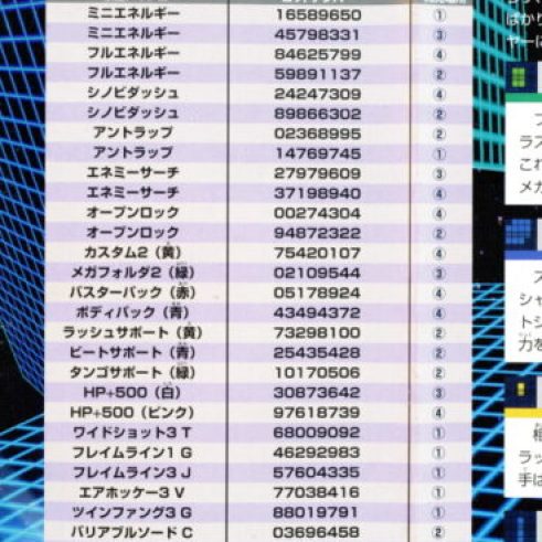 megaman battle network 4 lotto numbers