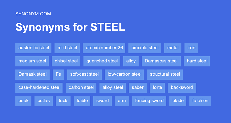 metal synonym