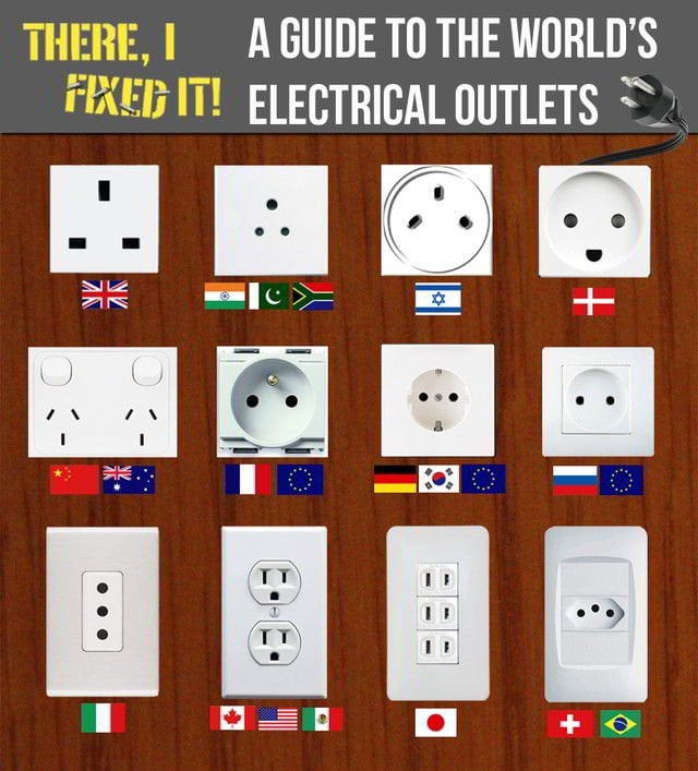 mexico plug socket