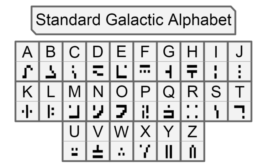 minecraft enchantment table translation