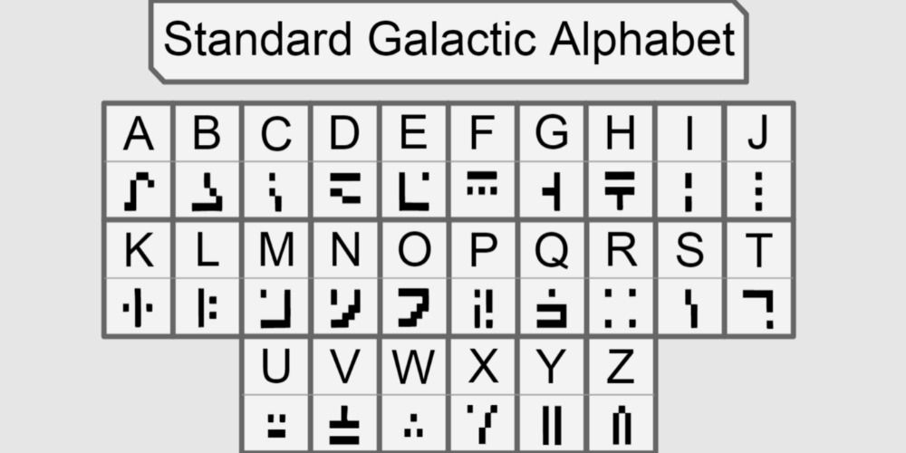 minecraft language enchantment table