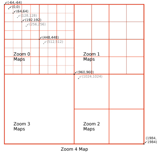 minecraft map zoom