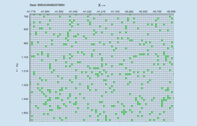 minecraft slime chunk finder