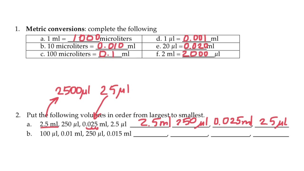 ml to ul conversion