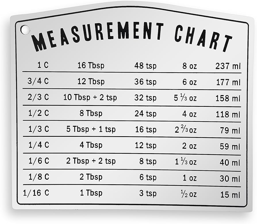 mm to ounces conversion