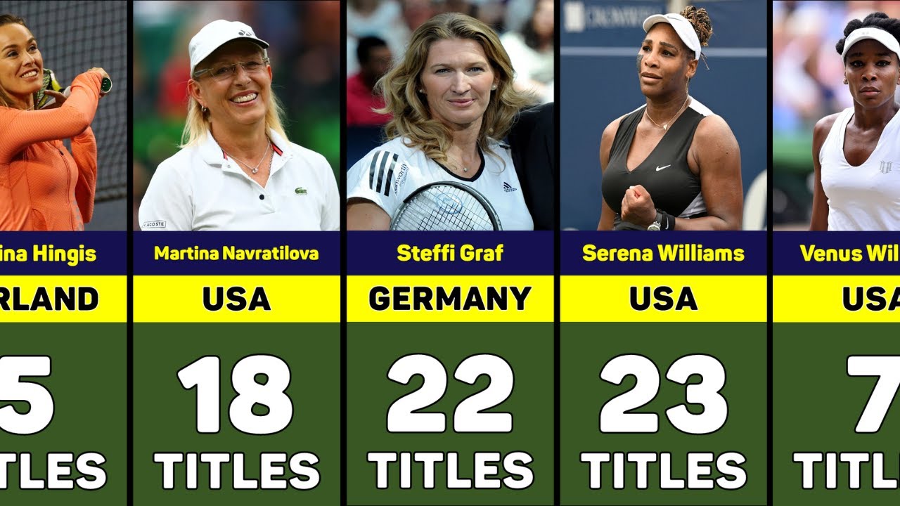 most grand slam titles female