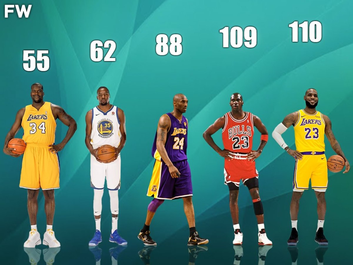 most points in a nba playoff game