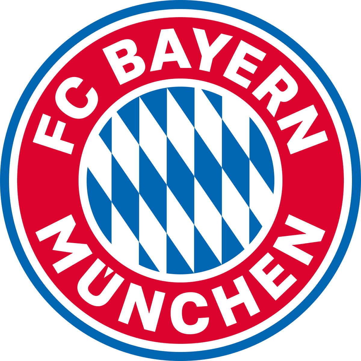 munich football clubs