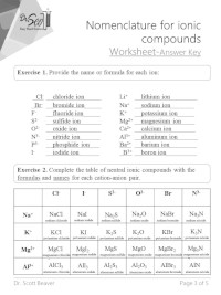 names and formulas for ionic compounds worksheet answers