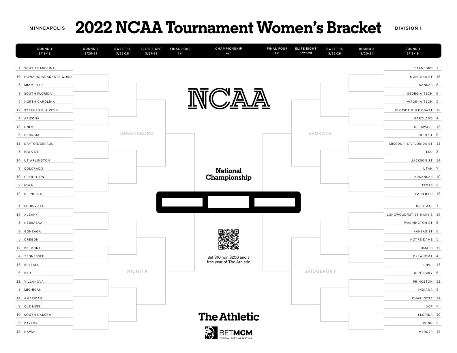 ncaa tournament brackett