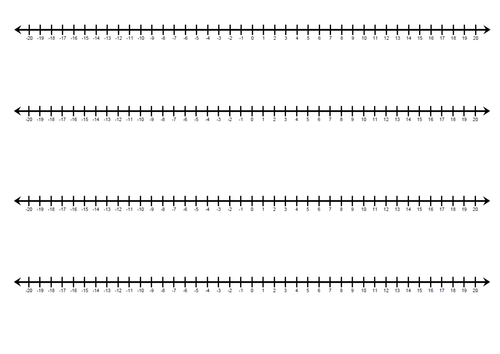 negative number line to 20