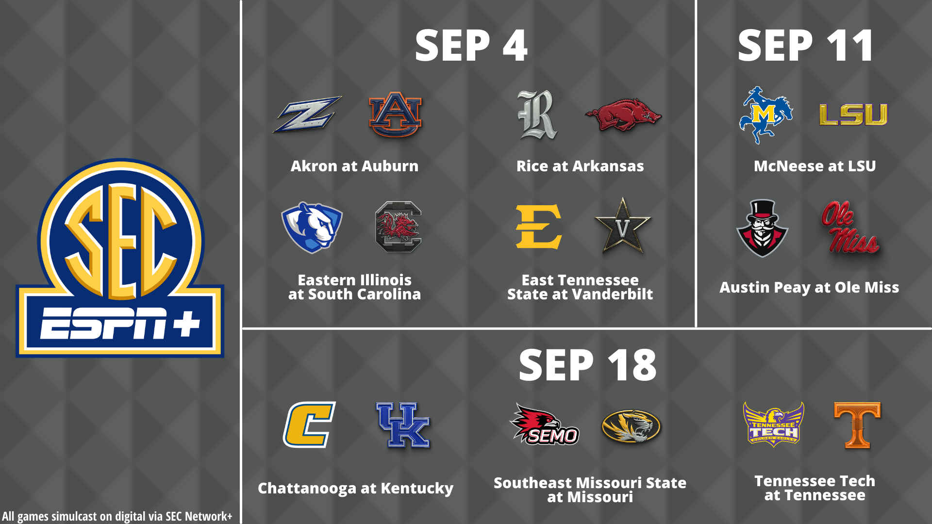 new teams to join sec