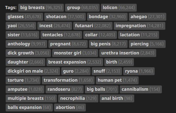 nhentai multiple tags