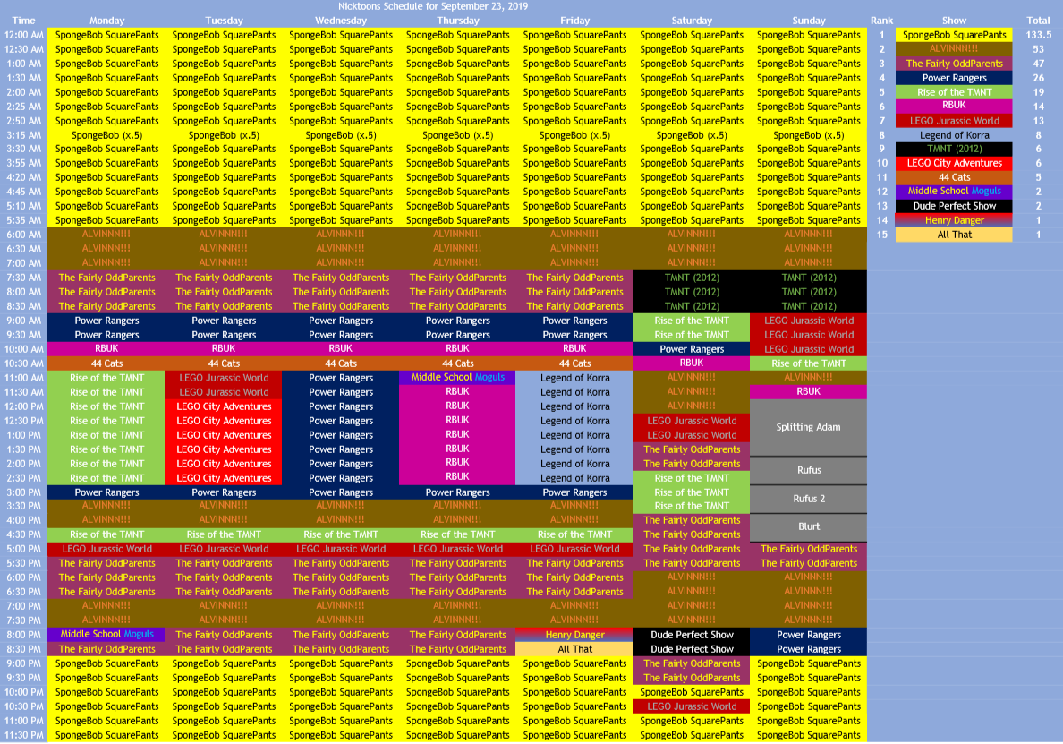 nicktoons schedule