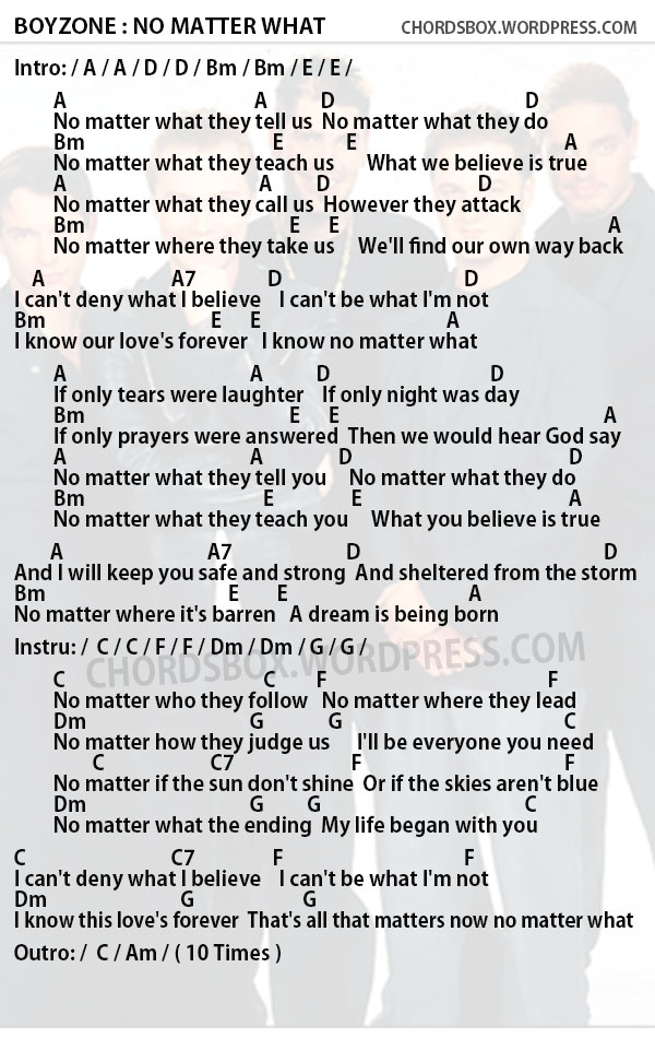 no matter what they tell us lyrics