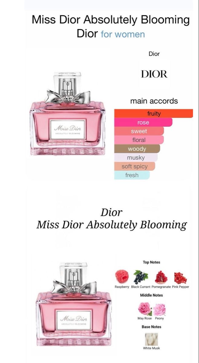 notes in miss dior