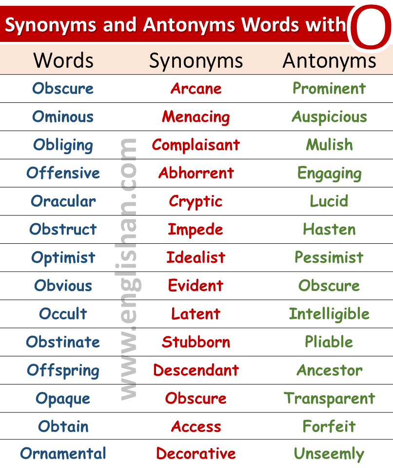 obscure synonym