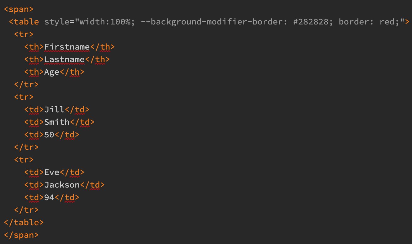 obsidian html table