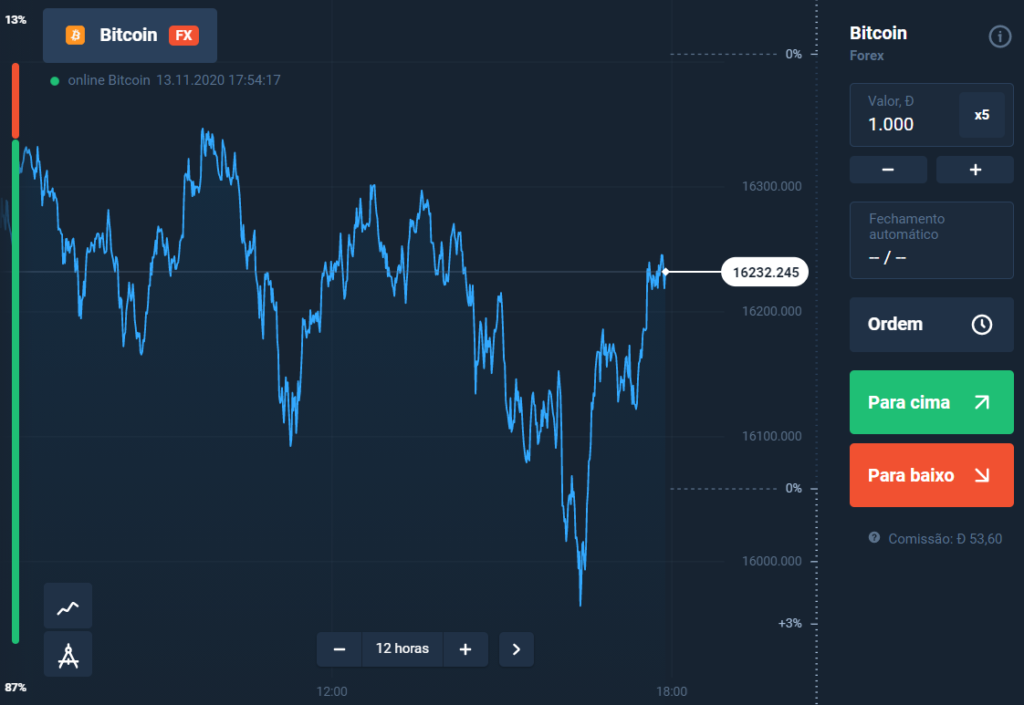 olymp trade