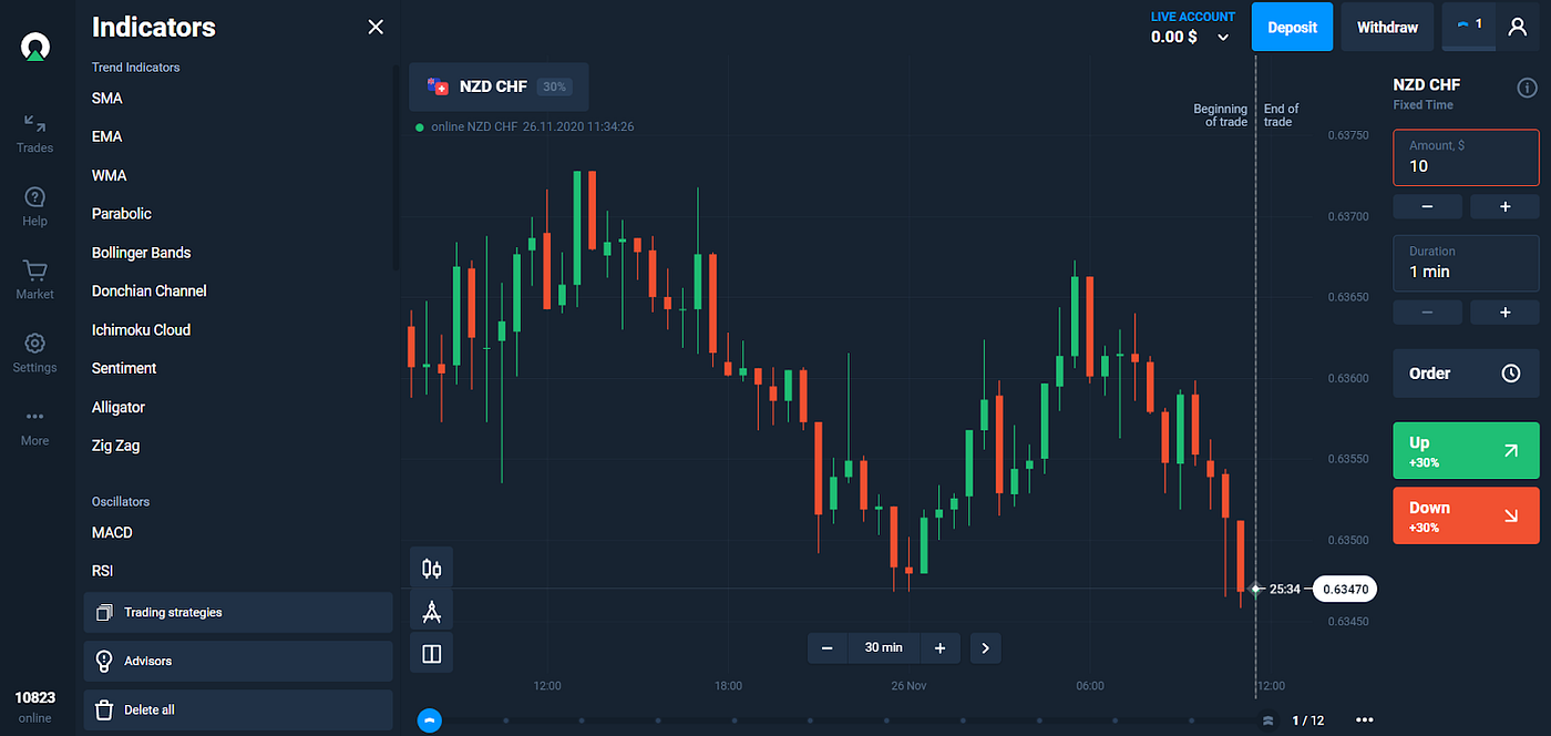 olymptrade com