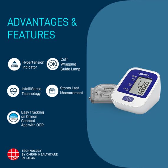 omron blood pressure icon meanings