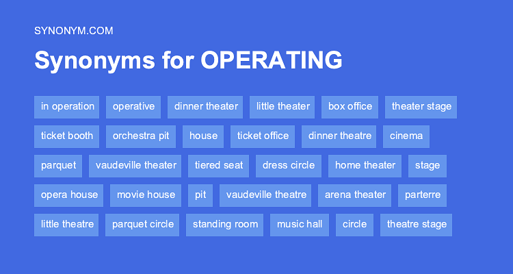 operations synonym