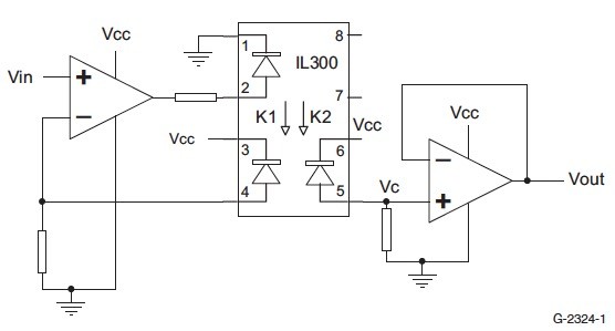 optical isolation amplifier