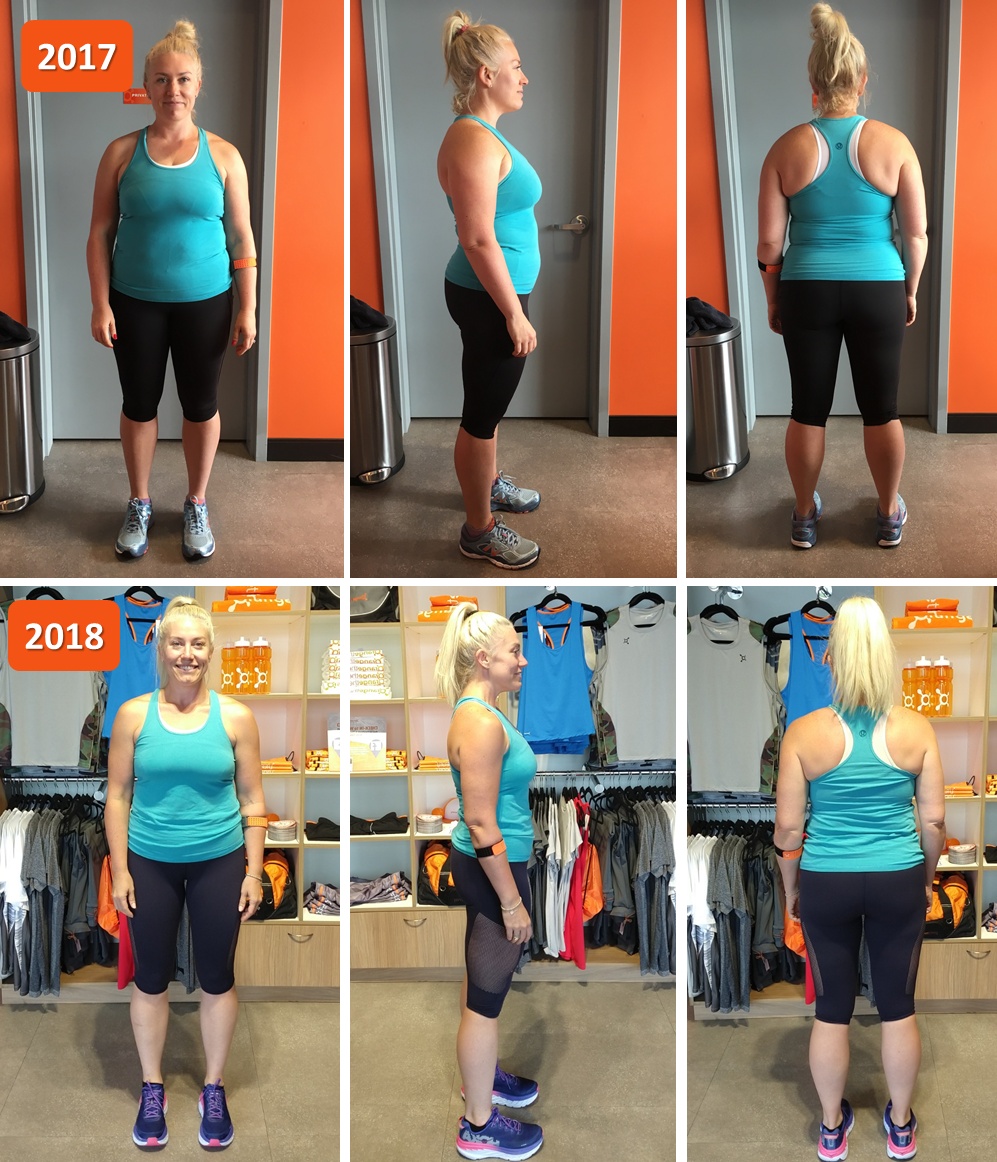 orangetheory results