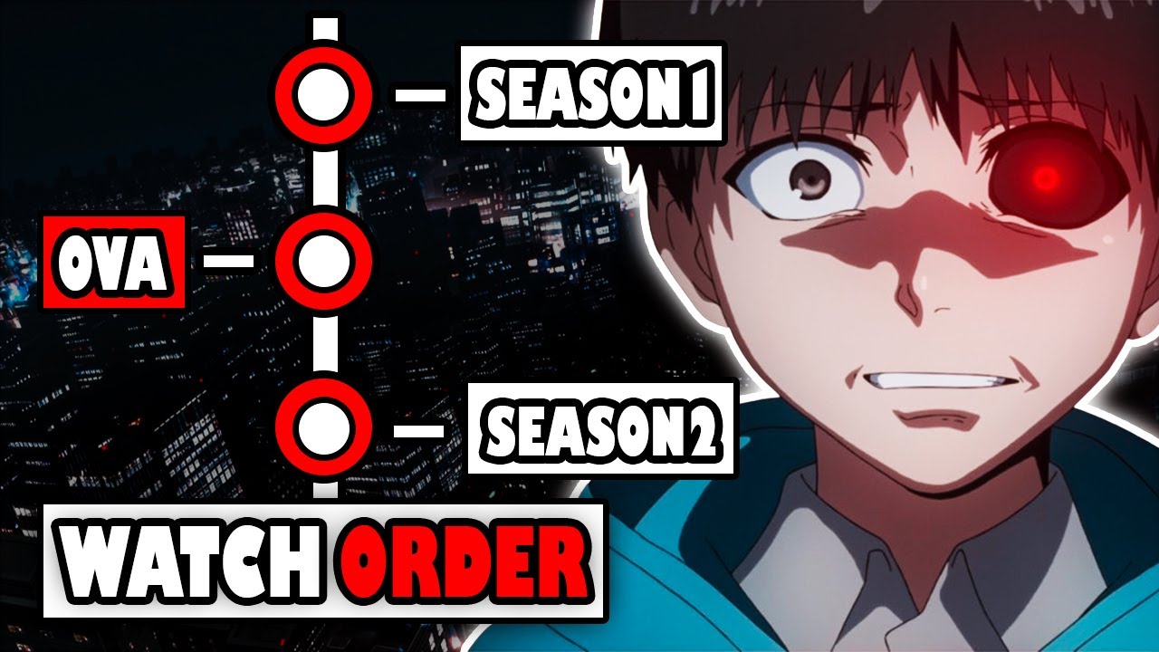 order to watch tokyo ghoul