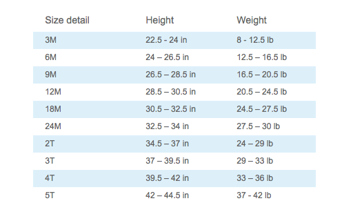 oshkosh size chart