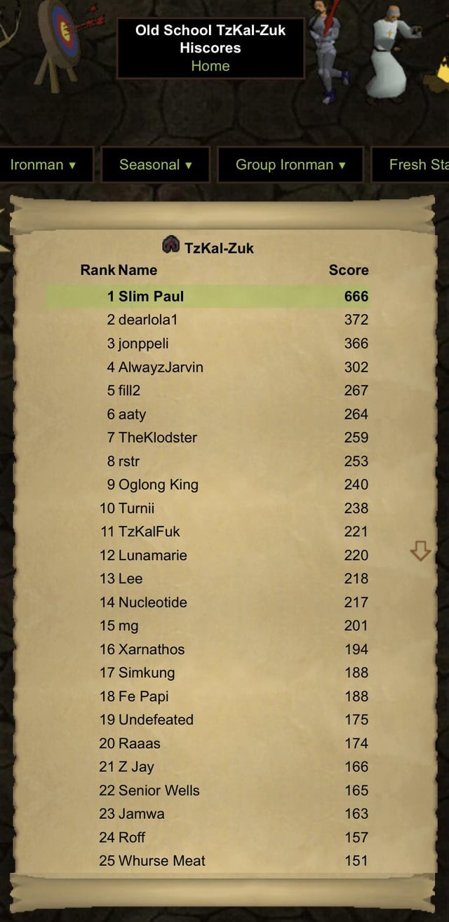 osrs highscores