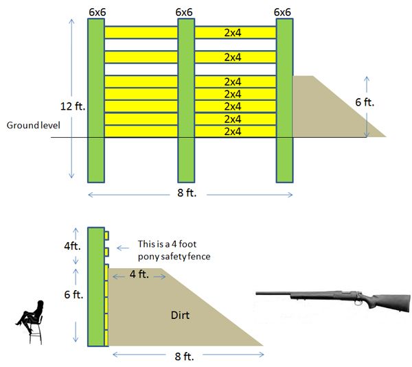 outdoor pistol range design