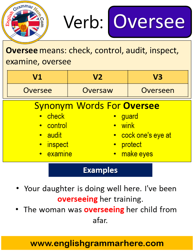 overseeing synonym