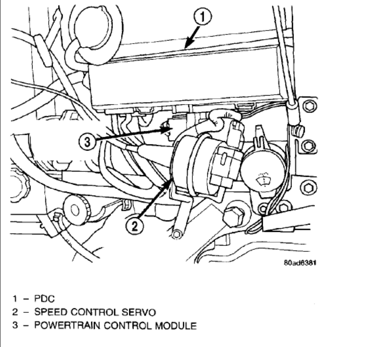 p1684 chrysler